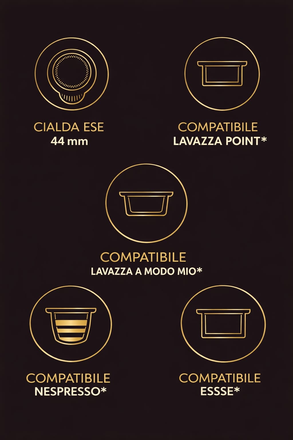 Formati disponibili: cialda ESE 44 mm, compatibile Lavazza Point, Lavazza A Modo Mio, Nespresso ed Essse